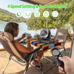 20000mAh Rechargeable Battery Powered Fan, 8 inch Auto-Oscillating Table Fan with Remote & Timer - Portable Camping Fan with LED Light