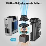 Anti-slip silicone cover and strong clamp design on AMACOOL wearable fan