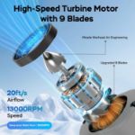 AMACOOL Mini Portable Waist Fan Clip on, 13000RPM Rapid-Cooling Personal Neck Fans, 5000mAh Rechargeable, 4 Speeds Wearable Shirt Belt Fan for Outdoor Work Jobsite Travel Camping, Gifts for Men Dad