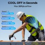 AMACOOL Mini Portable Waist Fan Clip on, 13000RPM Rapid-Cooling Personal Neck Fans, 5000mAh Rechargeable, 4 Speeds Wearable Shirt Belt Fan for Outdoor Work Jobsite Travel Camping, Gifts for Men Dad