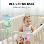 Amacool stroller fan	